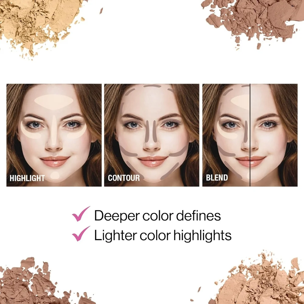 *3/15* NEW Wet N Wild MegaGlo Contour Palette Dulce De Leche Contouring Powder